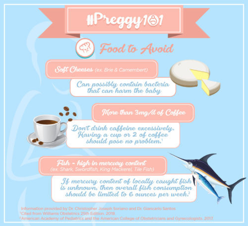 #Preggy101 with The Medical City: Food and Body Changes | www.familywiseasia.com