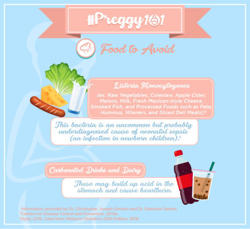 #Preggy101 with The Medical City: Food and Body Changes | www.familywiseasia.com